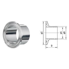1.5" Tri Clover Ferrule