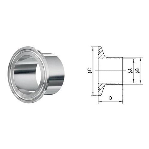 2" Tri Clover Ferrule 20571